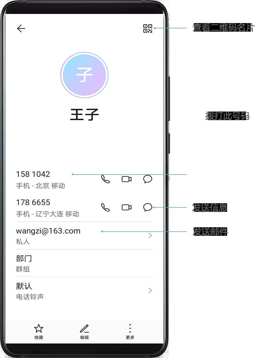 Contacts interface