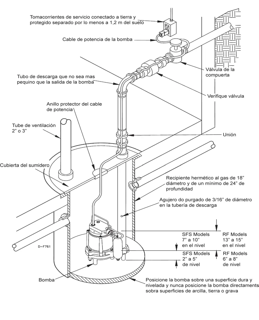 Typical installation diagram