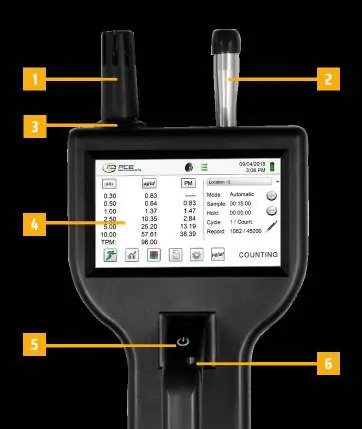 Front view with controls and probe identification
