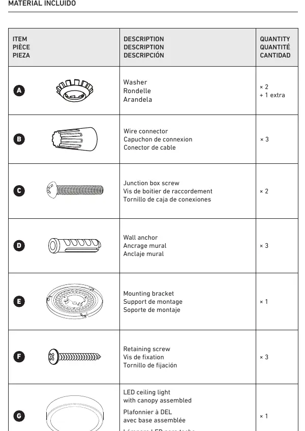 Included hardware list