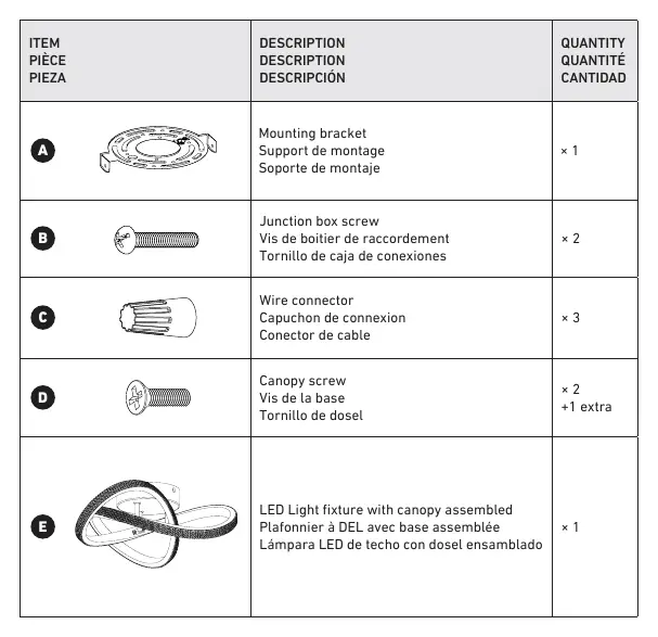 Included hardware components