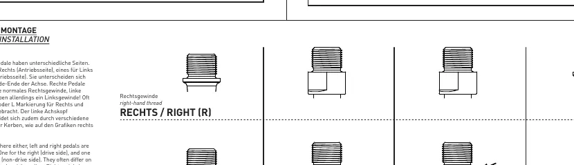 Pedal installation showing Left (L) and Right (R) thread distinction.