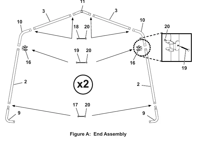 End Assembly construction