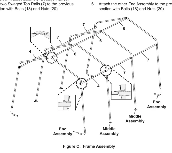 Frame Assembly overview