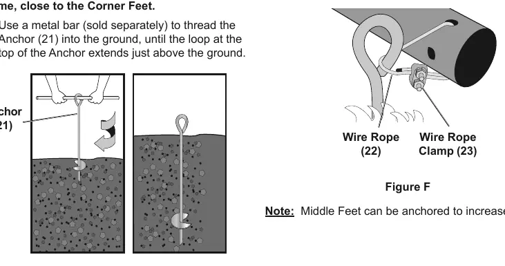 Anchoring details
