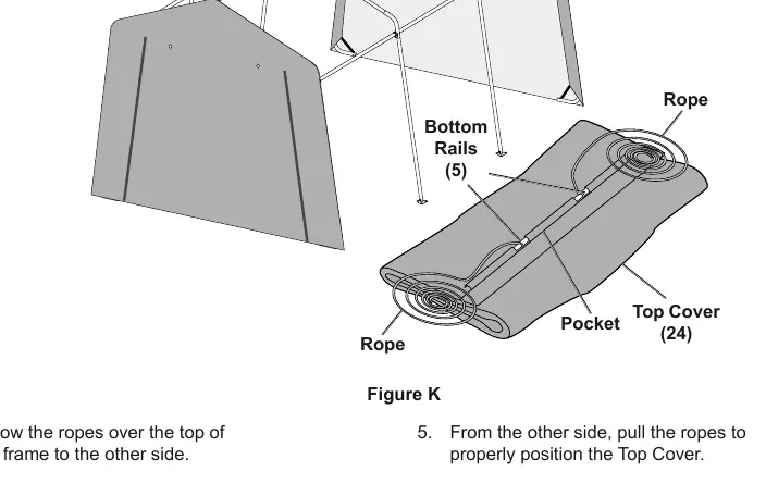 Top Cover installation