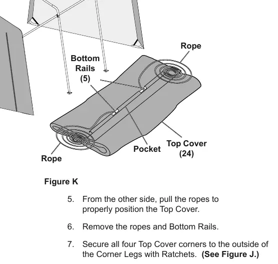 Top Cover installation