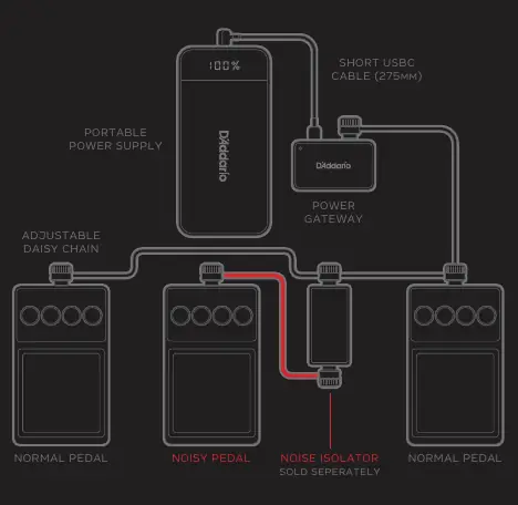 Powering with Battery setup diagram