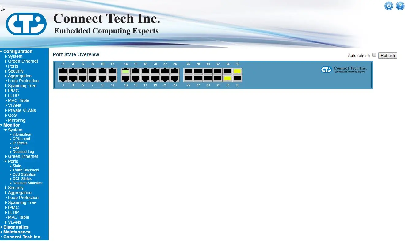 Access the Port State Overview dashboard.