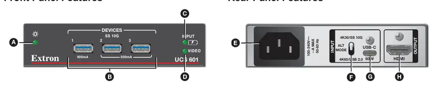Front and Rear Panel Features