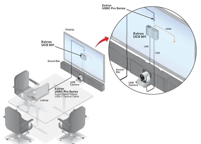 Application Diagram