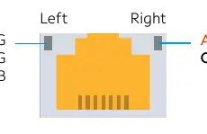 10G Internet port LED behavior
