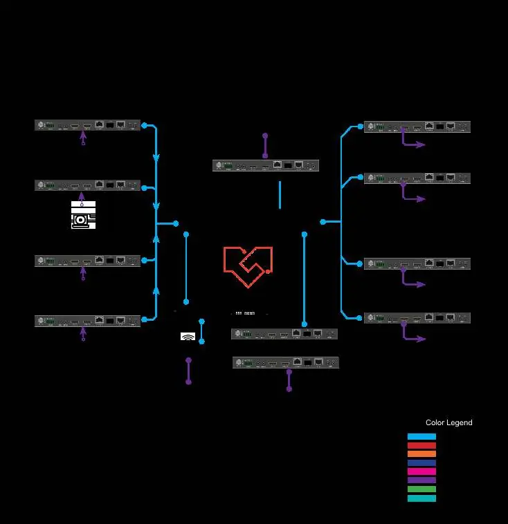 System Application Diagram