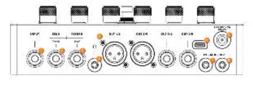 Rear View connections