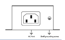 Rear panel layout showing AC port and grounding screw.