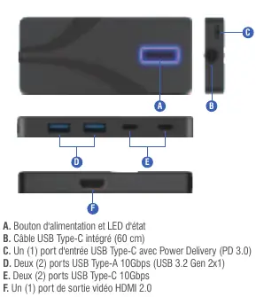 Sabrent HB-TG5P port layout and identification