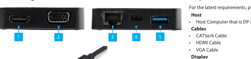 Product Diagram showing port identification