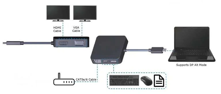 Connectivity Diagram