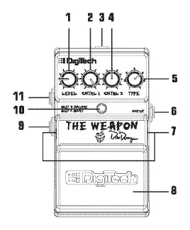 Pedal control layout
