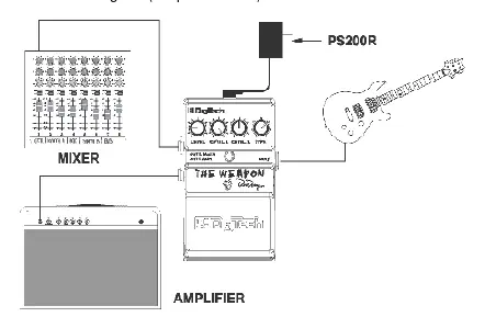 Connection diagram for amplifier and mixer