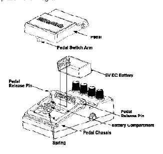 Battery replacement diagram