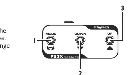 FS3X Footswitch Diagram