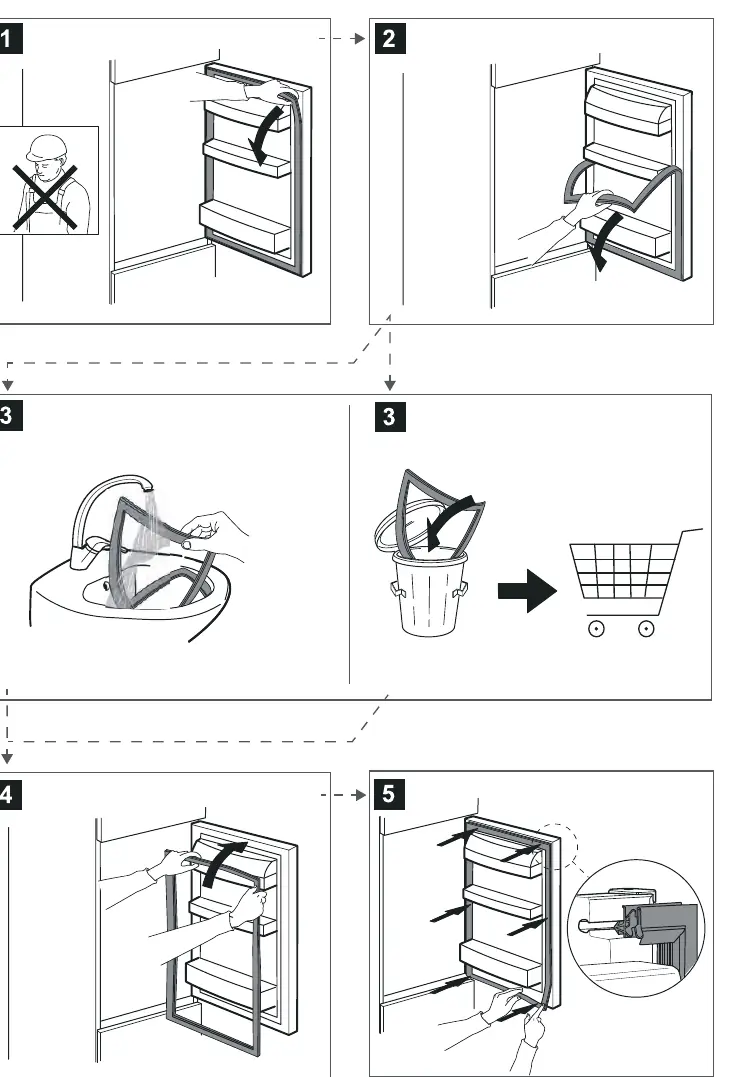 Gasket replacement procedure