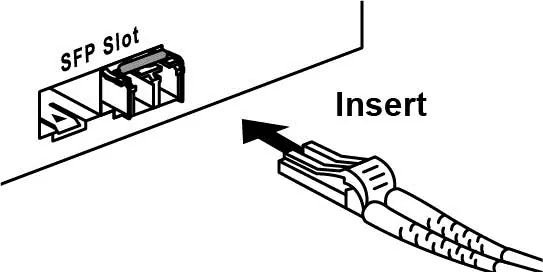 LC Cable Insertion