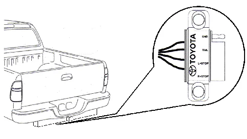 Location of the trailer towing wire harness converter