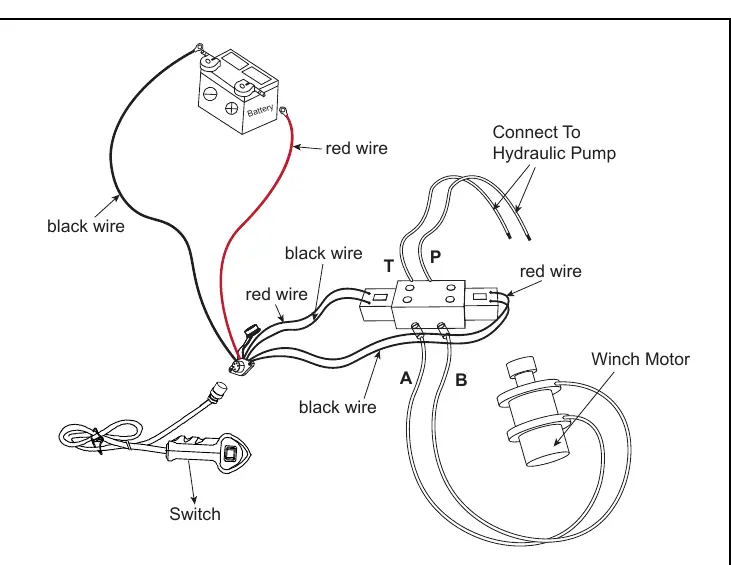 Hydraulic wiring diagram.