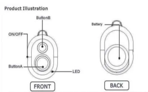 Remote shutter controls and battery installation