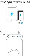Charging your phone or tablet using charging cables