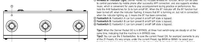 Front Panel Controls