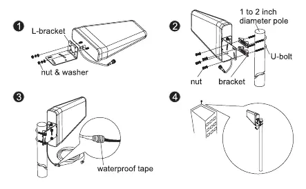Outdoor antenna mounting steps