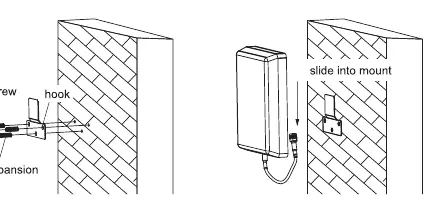 Indoor antenna mounting