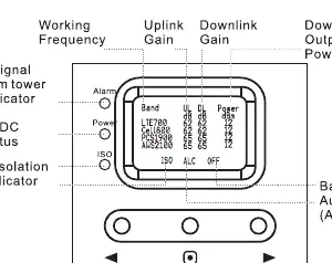 LCD display features