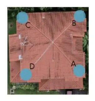 Recommended outdoor antenna placement on the roof.