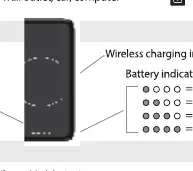 LED battery indicators