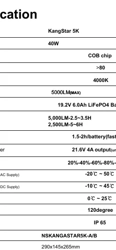 Device parts diagram with labels