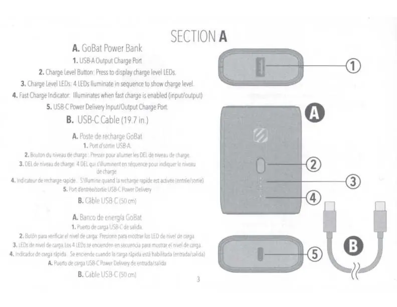 Diagram showing ports and buttons
