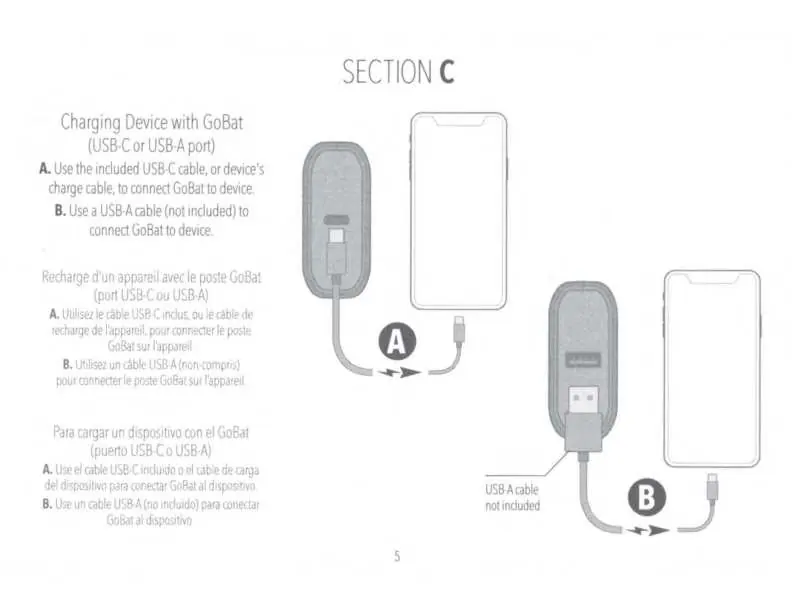 Diagram showing how to charge a device