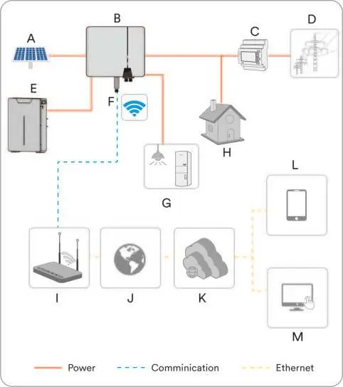 Additional installation photo from page 13