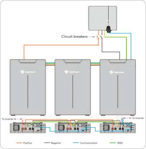 Multi-unit connection without bus-bars