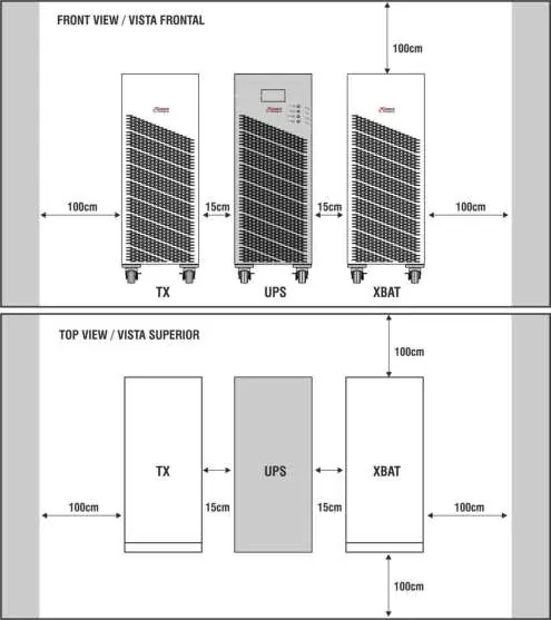 Installation clearance requirements