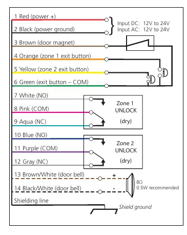Wiring diagram
