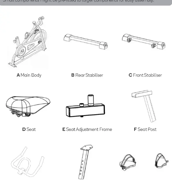 Components overview