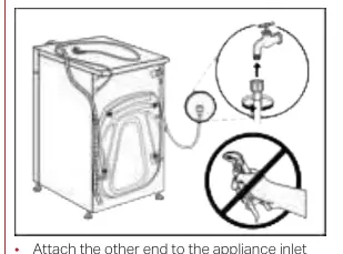 Connecting water inlet hose