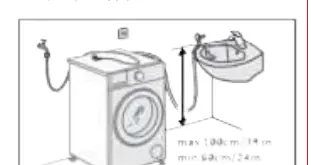 Drain hose installation