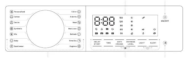 Control panel layout showing drying programs, display, and additional functions.