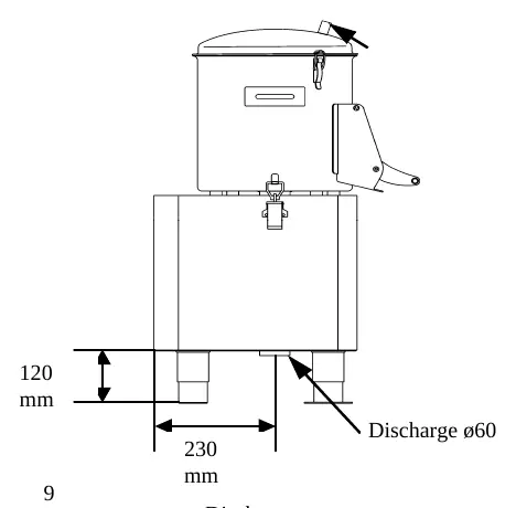 Discharge diagram